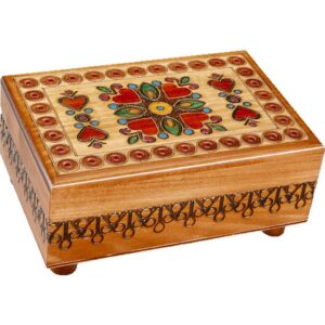 Surrounded by Love - Secret Box