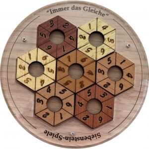 Immer das Gleiche