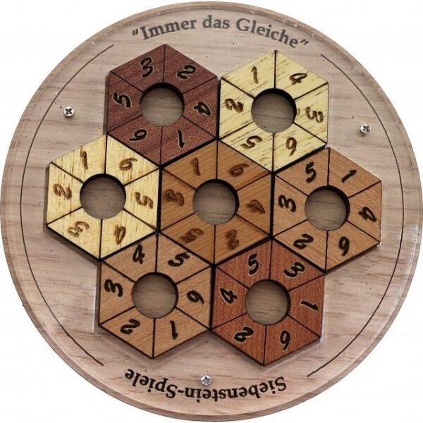 Immer das Gleiche